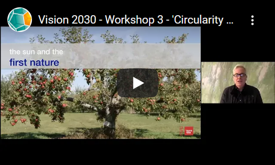WORKSHOP – CIRCULARITY & CHANGING BUSINESS MODELS